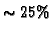 $\sim 25\%$