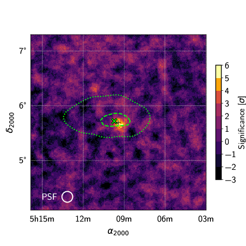 Tenstorrent Blackhole, Grendel, And Buda - A Scale Out